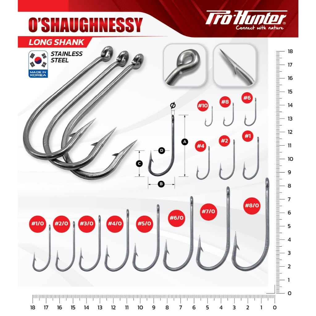 How the Right Fishing Hooks Can Improve Your Fishing Results